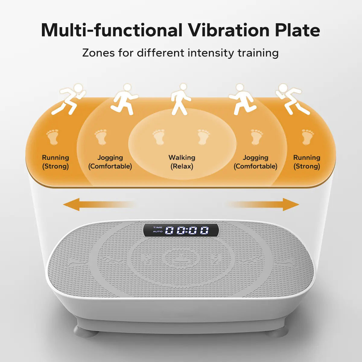Vibration Plate Exercise Machine Max User Weight 400LBS